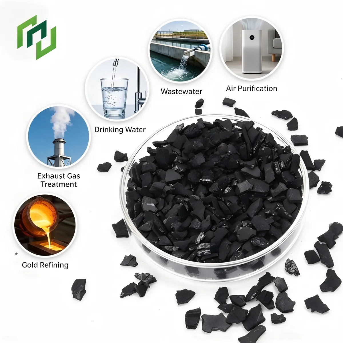 Activated carbon treatment application examples